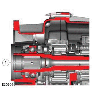 Transfer Case